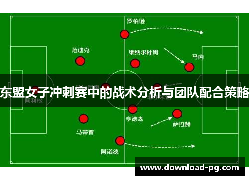 东盟女子冲刺赛中的战术分析与团队配合策略