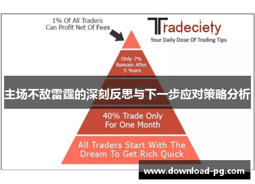 主场不敌雷霆的深刻反思与下一步应对策略分析