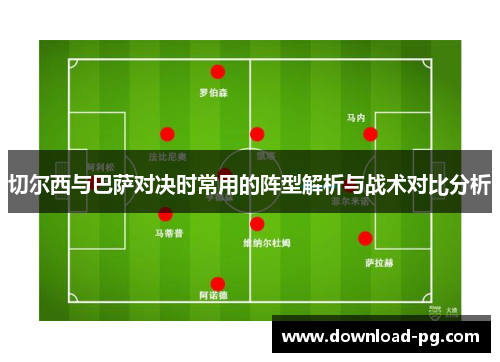 切尔西与巴萨对决时常用的阵型解析与战术对比分析