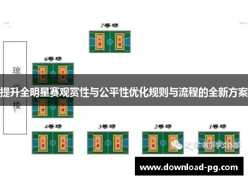 提升全明星赛观赏性与公平性优化规则与流程的全新方案