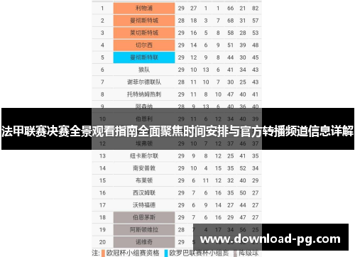 法甲联赛决赛全景观看指南全面聚焦时间安排与官方转播频道信息详解