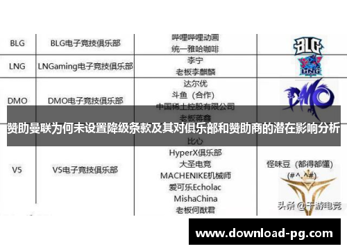 赞助曼联为何未设置降级条款及其对俱乐部和赞助商的潜在影响分析 赞助曼联为何未设置降级条款及其对俱乐部和赞助商的潜在影响分析