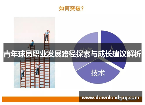 青年球员职业发展路径探索与成长建议解析