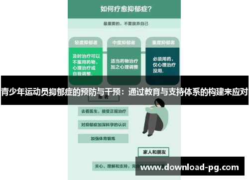 青少年运动员抑郁症的预防与干预：通过教育与支持体系的构建来应对