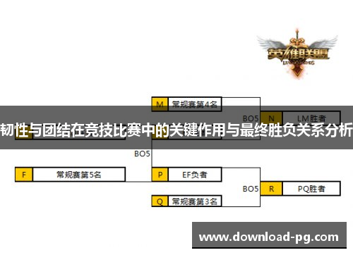韧性与团结在竞技比赛中的关键作用与最终胜负关系分析
